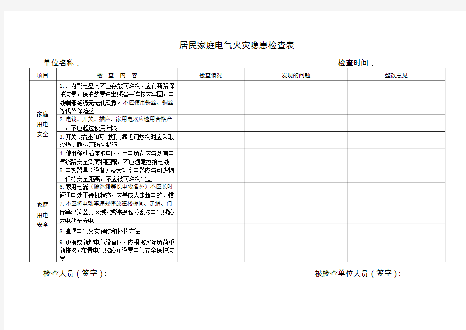 居民家庭电气火灾隐患检查表