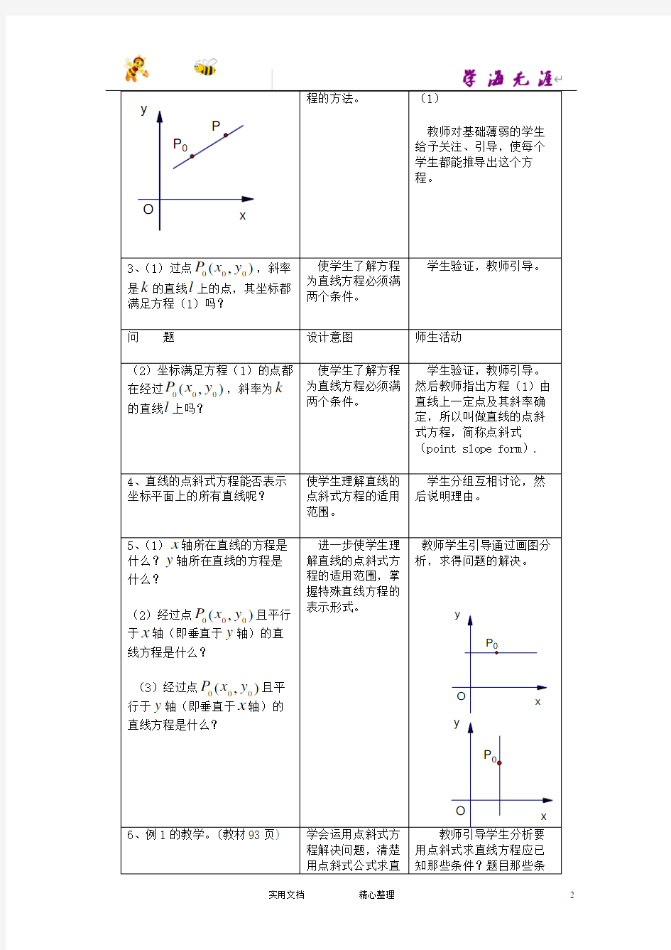 直线的点斜式斜截式方程教案 新人教A版必修