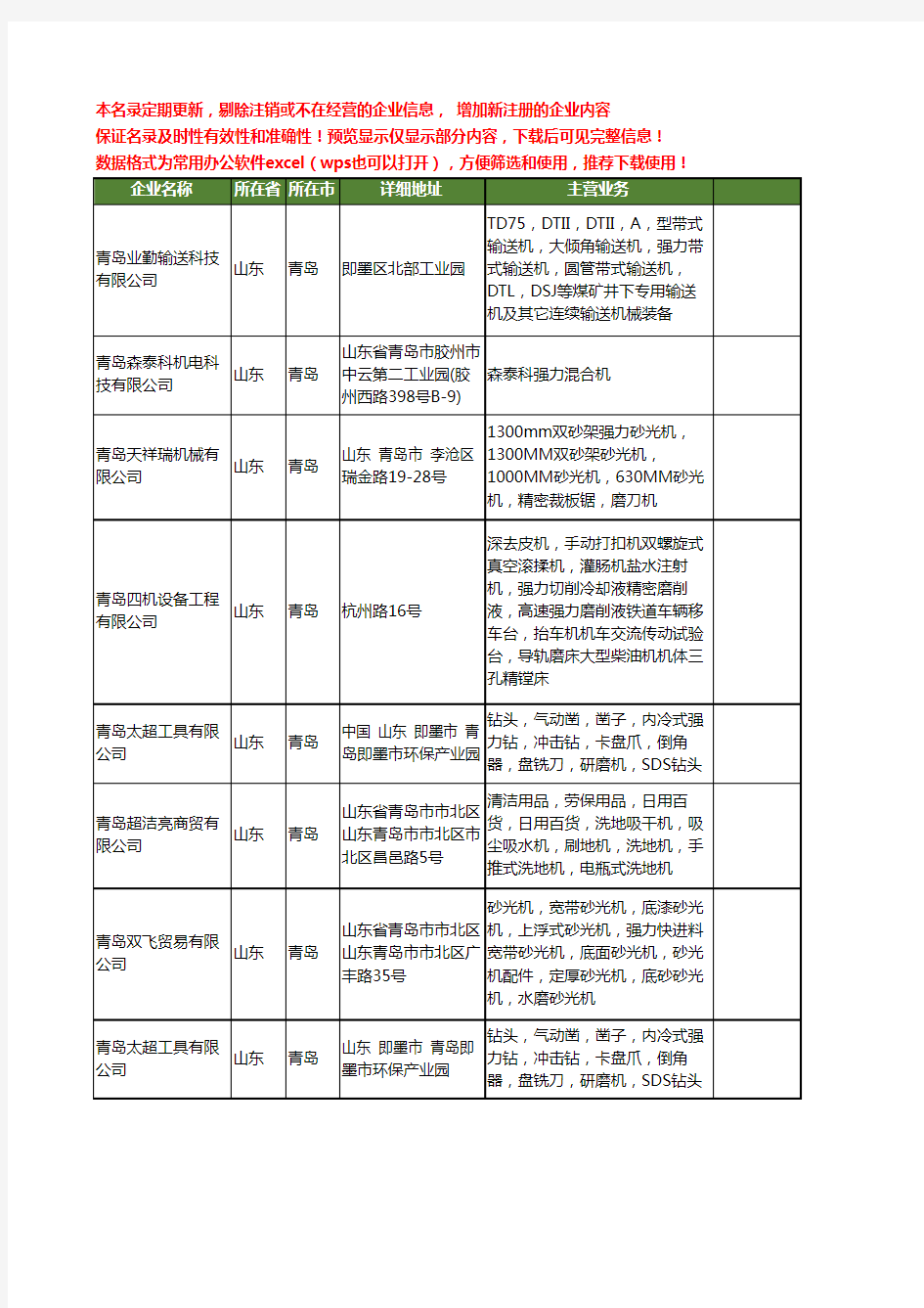 新版山东省青岛强力机工商企业公司商家名录名单联系方式大全13家