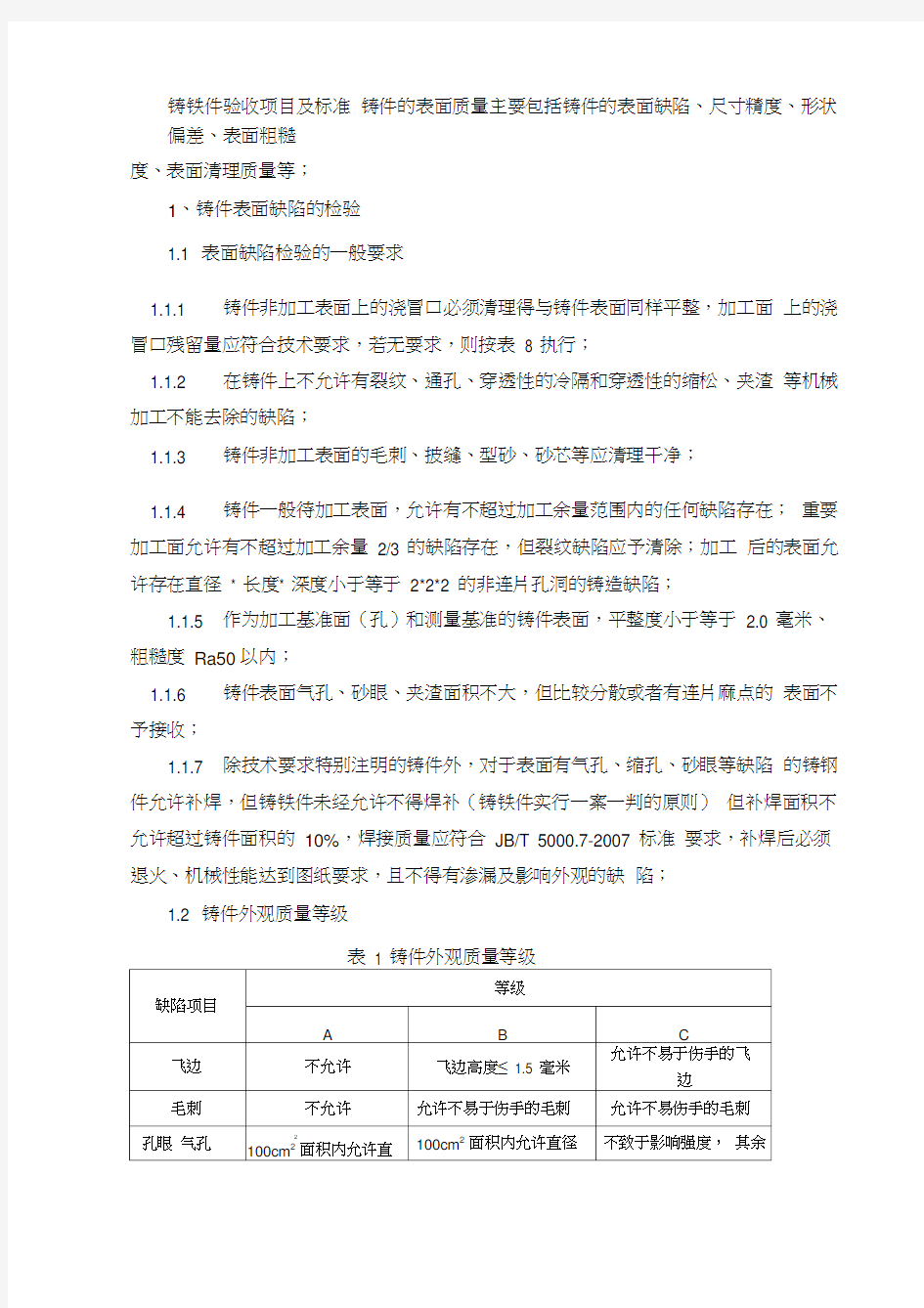 铸件表面质量验收标准