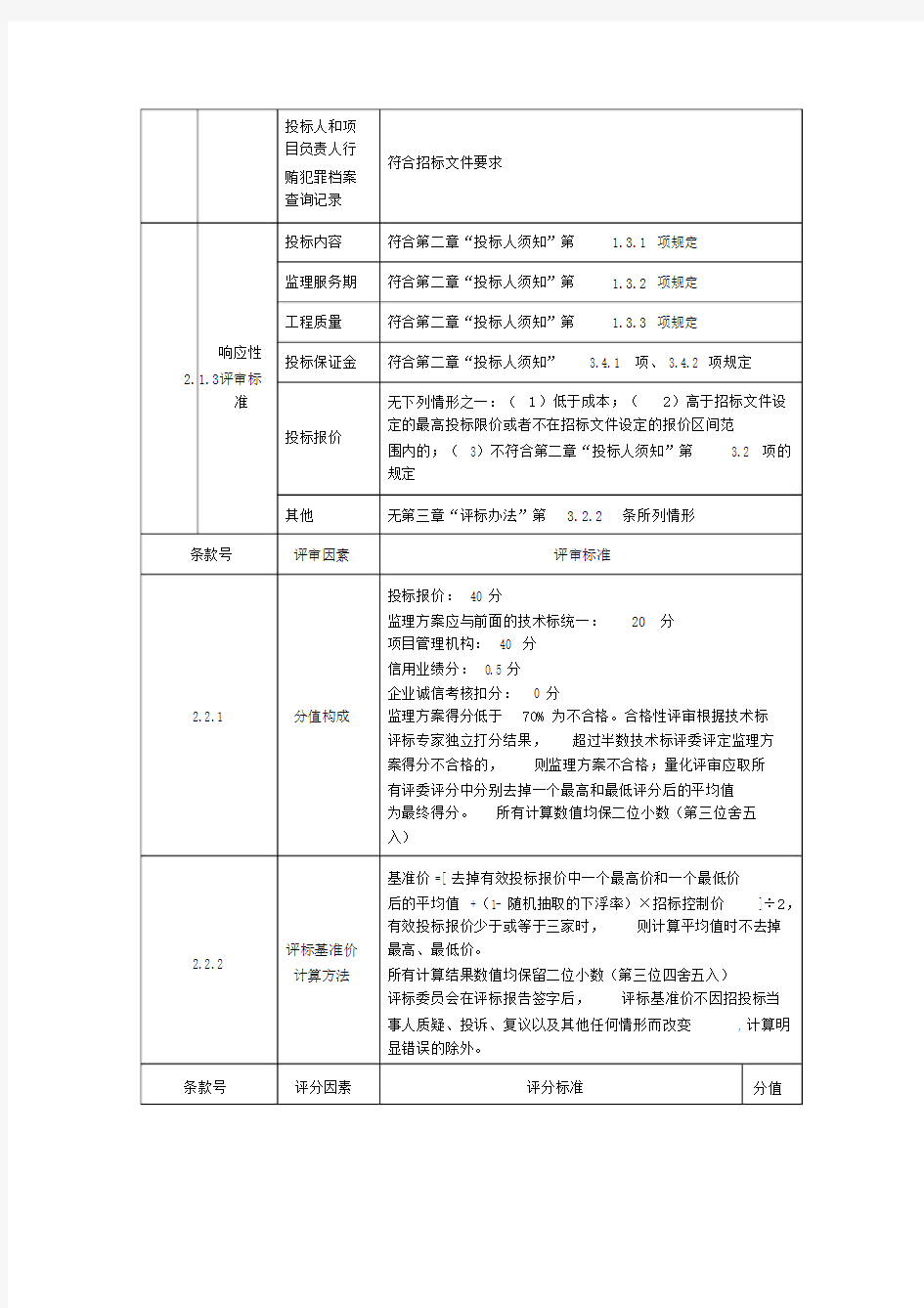 评标办法综合法技术标合格性.doc