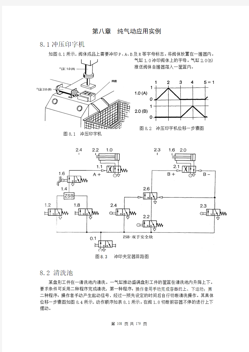 纯气动应用实例