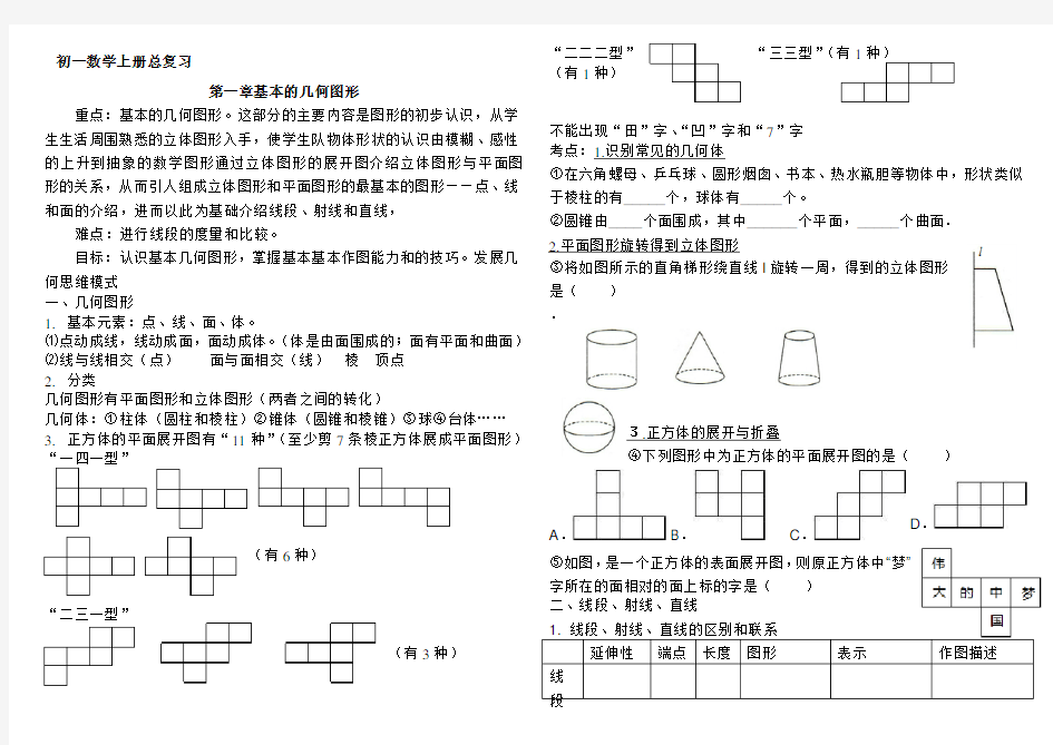 青岛版七年级数学上册重点难点目标知识点归纳