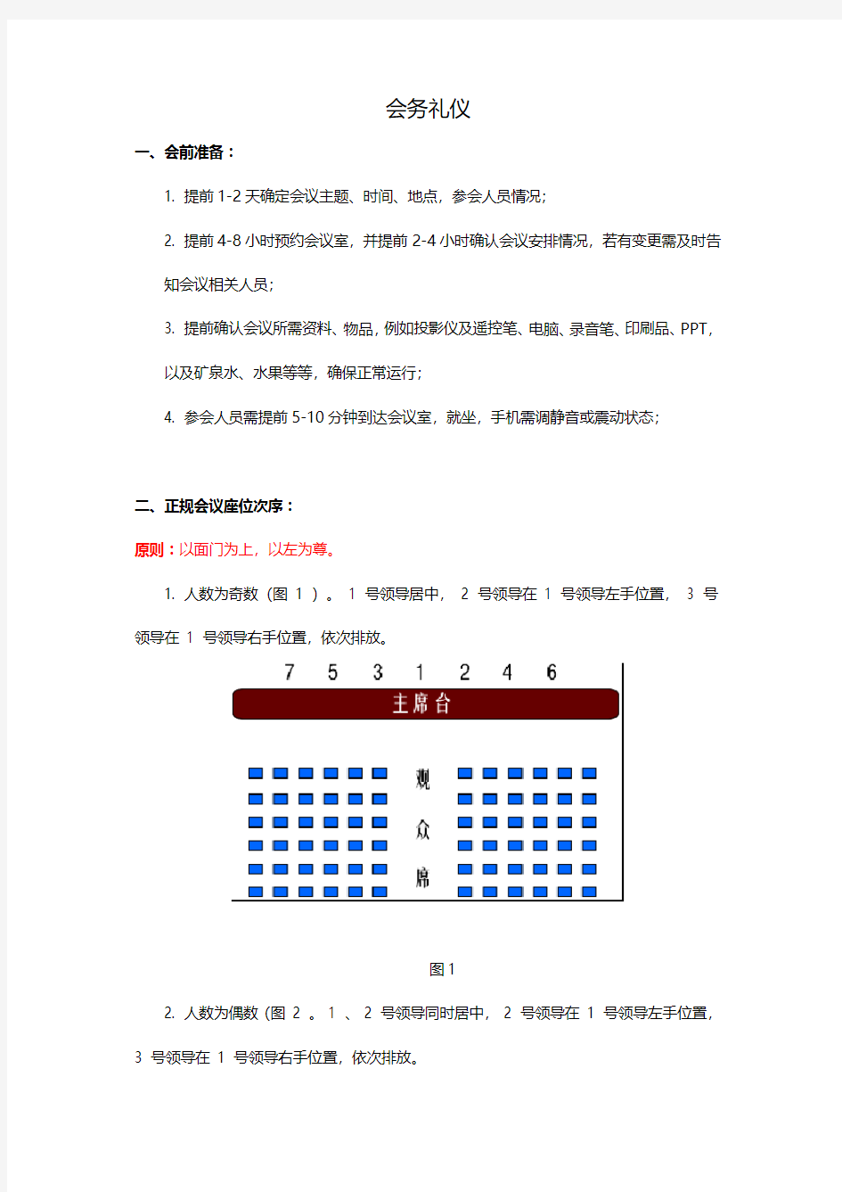 客户服务质量管理体系—会议礼仪