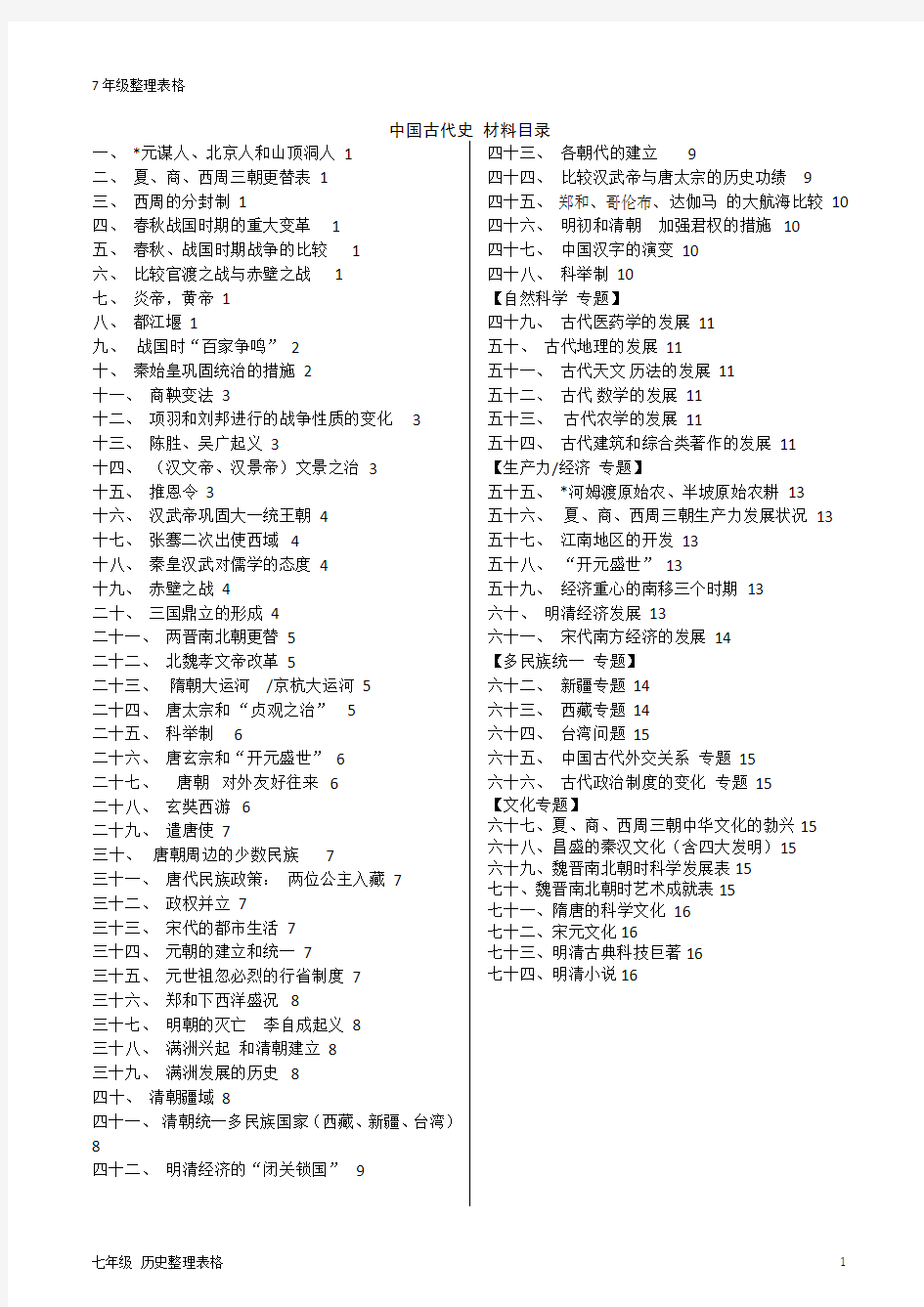 七年级人教版历史知识整理表格