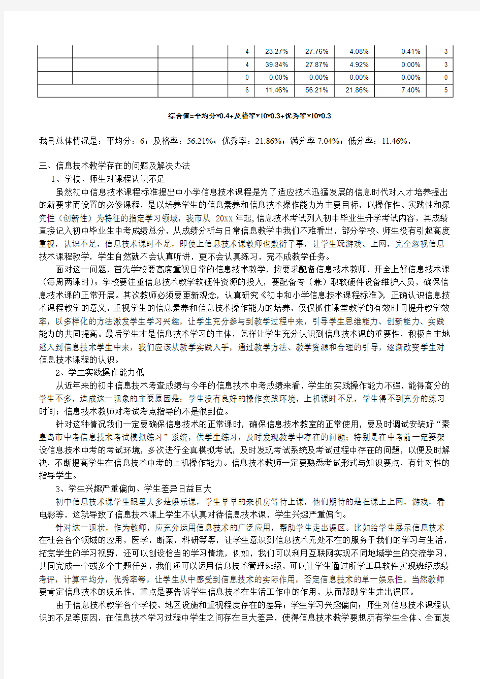 信息技术中考知识点及考试分析