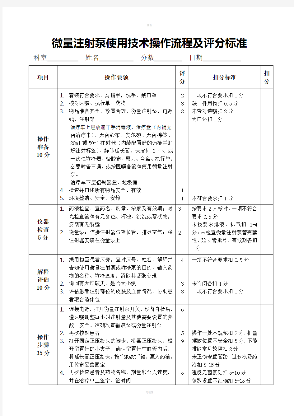 微量注射泵使用技术操作流程及评分标准