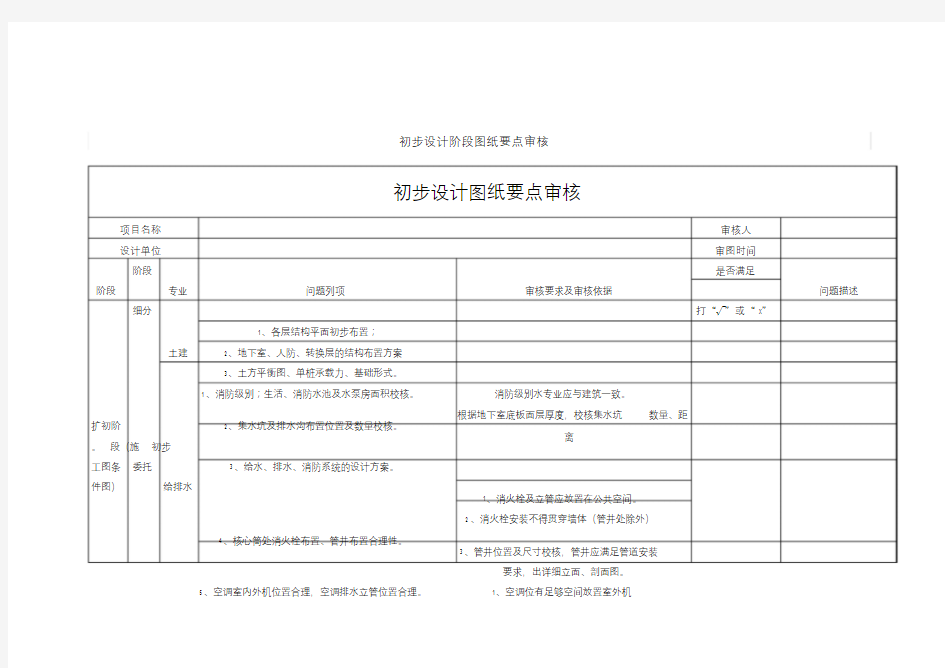 初步设计阶段图纸要点审核.doc