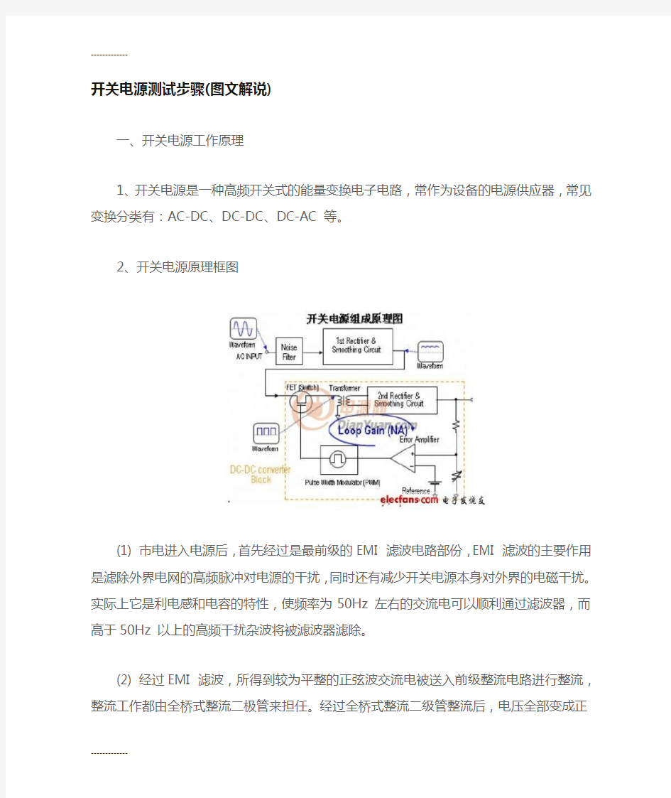 (整理)开关电源测试步骤图文解说