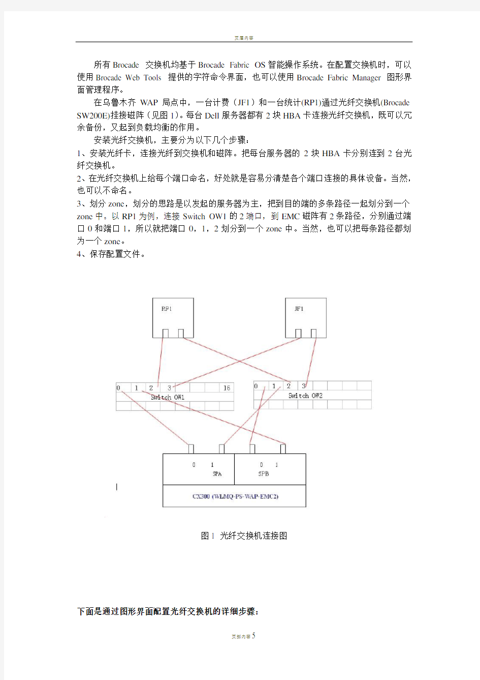 BROCADE博科光纤交换机的配置手册