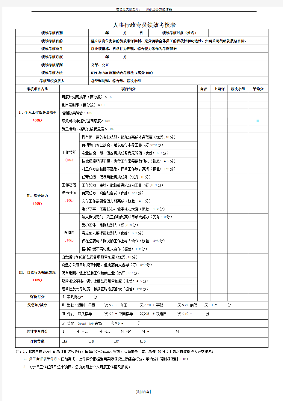 人事行政专员绩效考核表