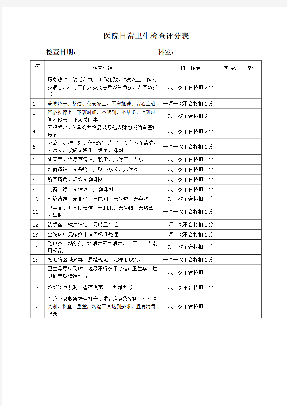 医院日常卫生检查评分表(科室)教学教材