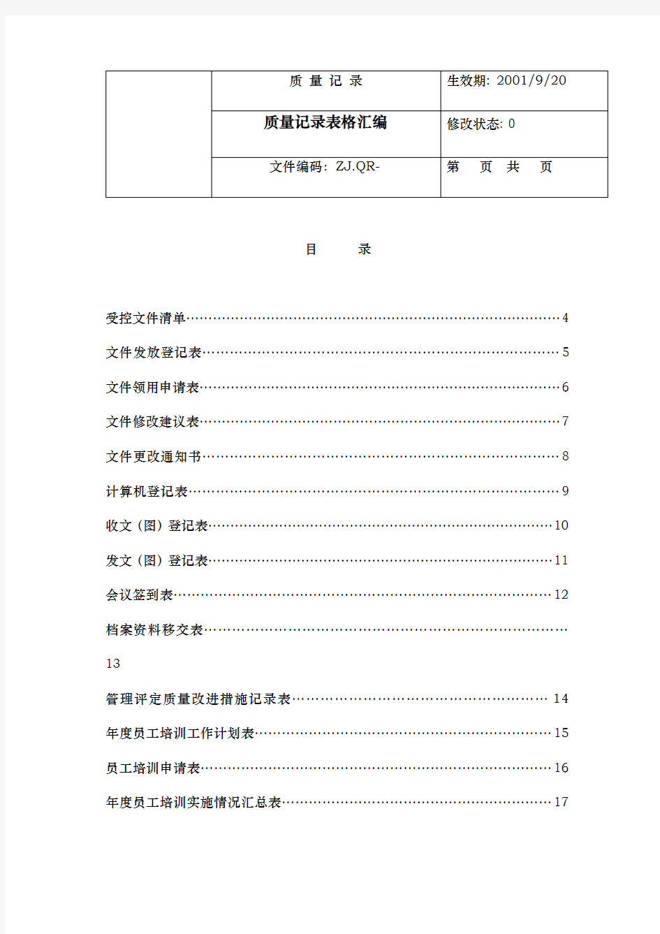 质量管理记录表格汇总