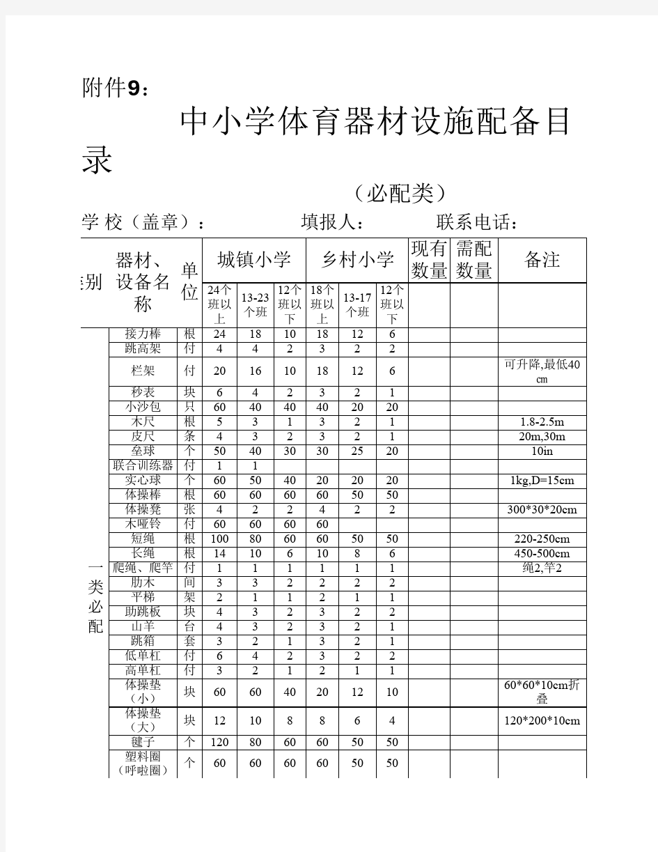 中学体育器材设施配备目录(必配类)