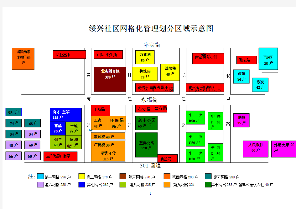 绥兴社区网格化管理划分区域示意图