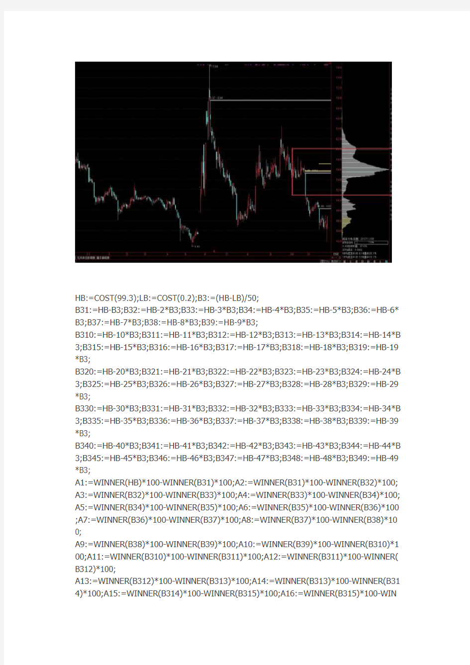 筹码峰通达信指标公式源码