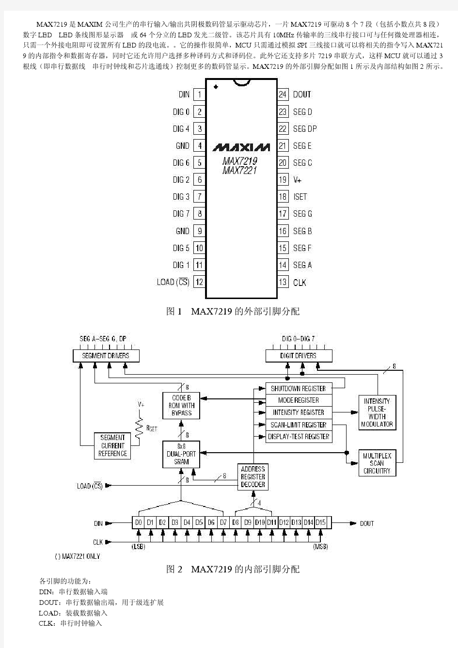 MAX7219中文资料-附有程序