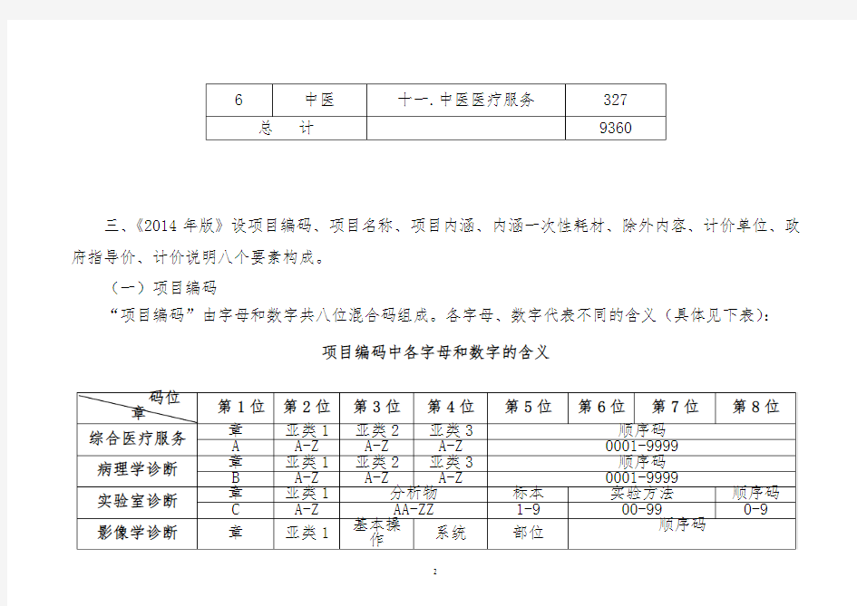 重庆医疗服务价格项目版使用说明