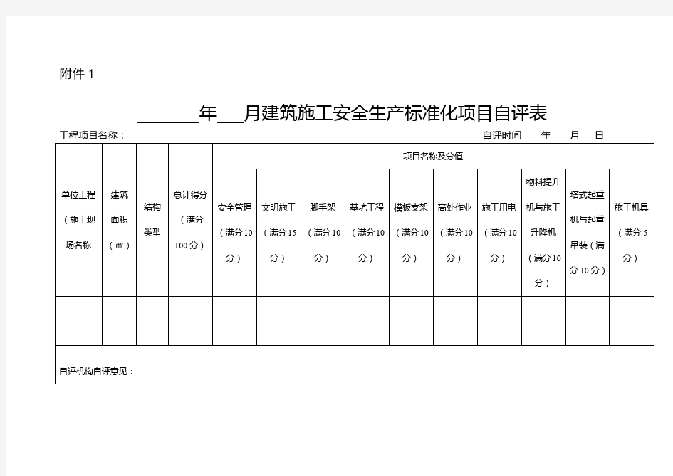 建筑施工安全生产标准化项目自评表