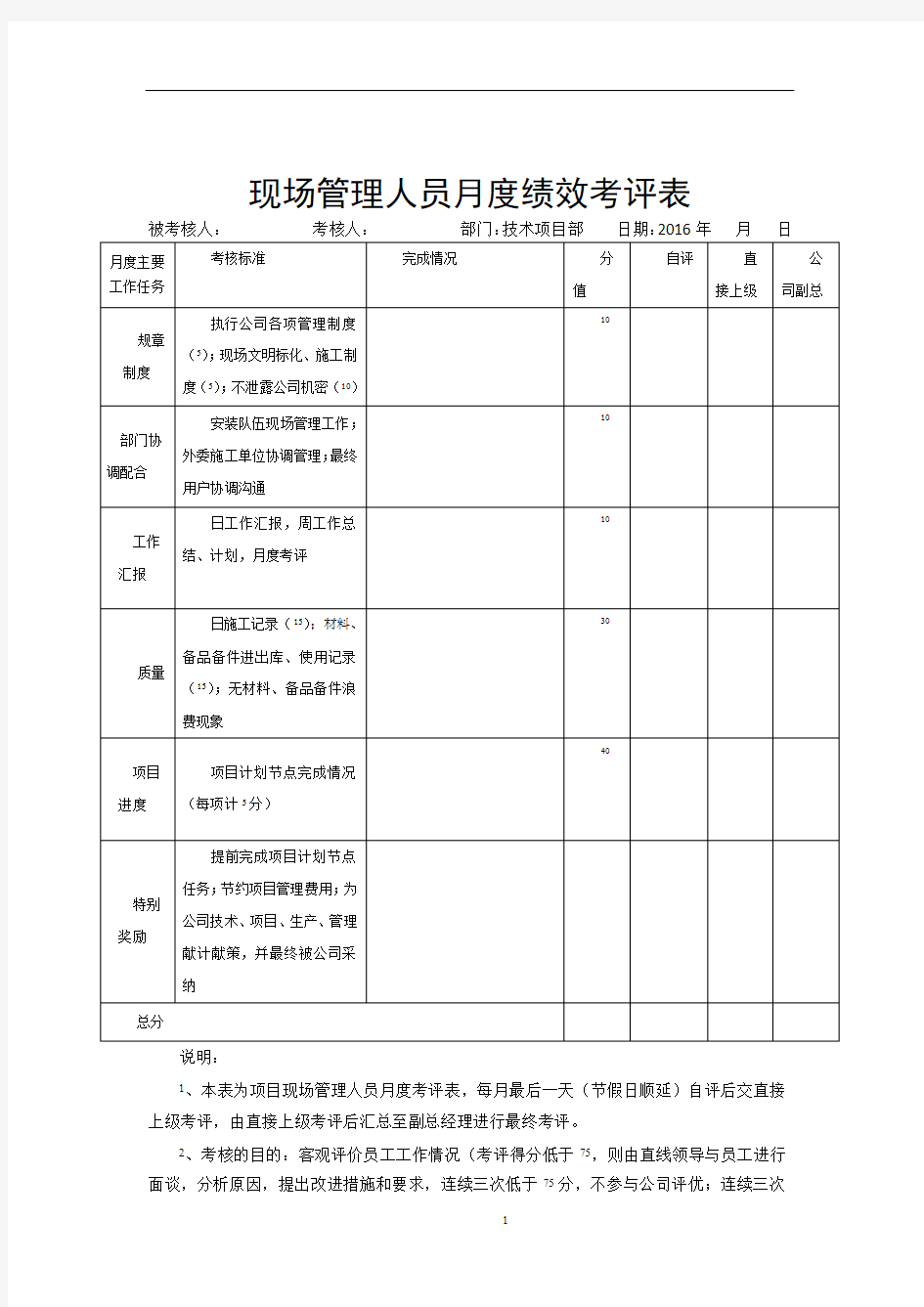 现场管理人员绩效考核表