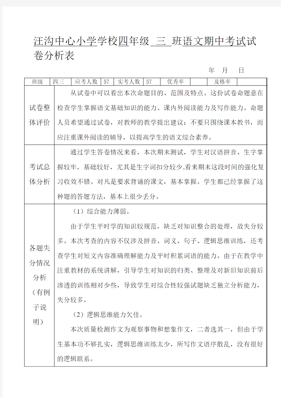 语文试卷分析表