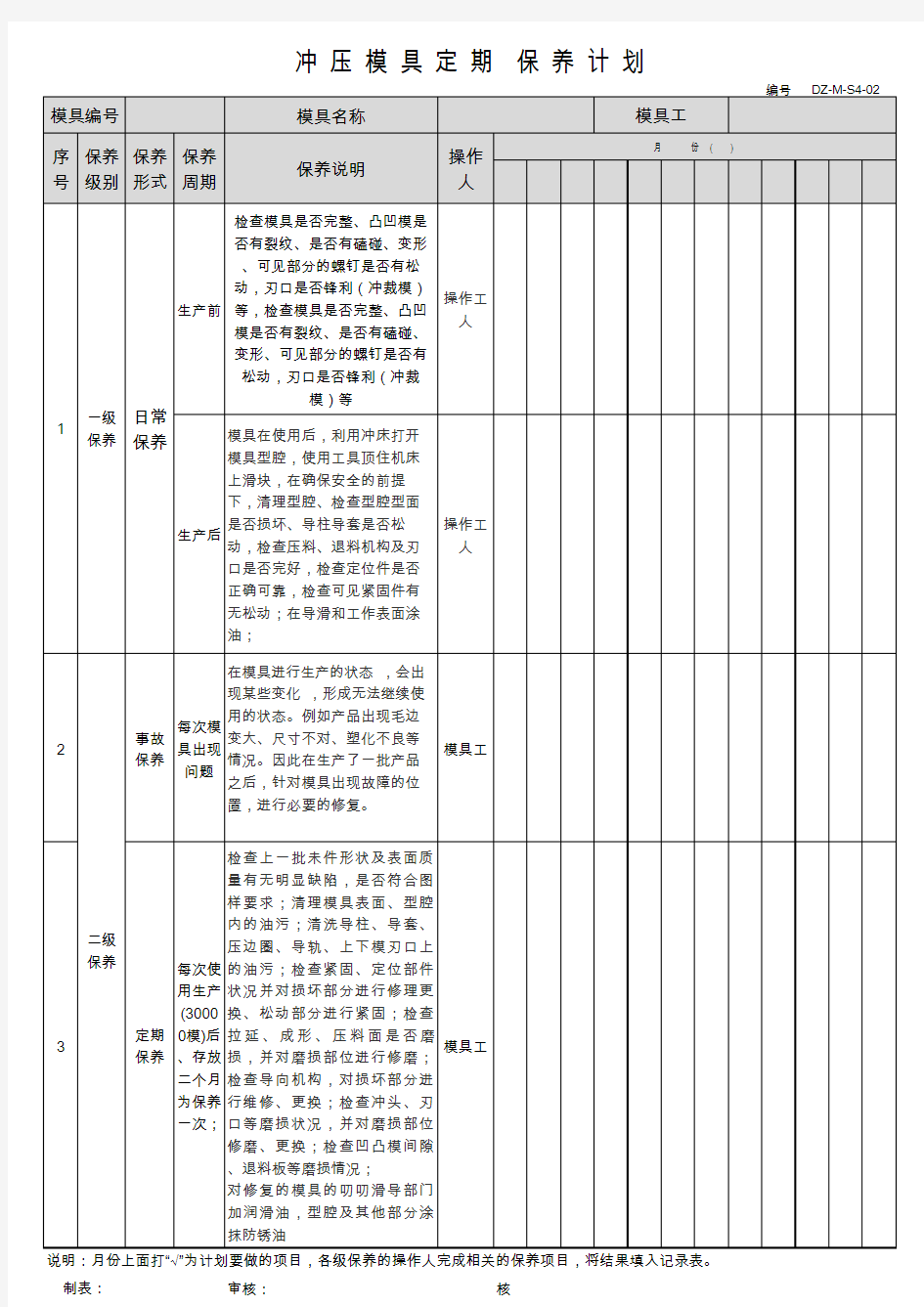 冲压模具定期保养计划