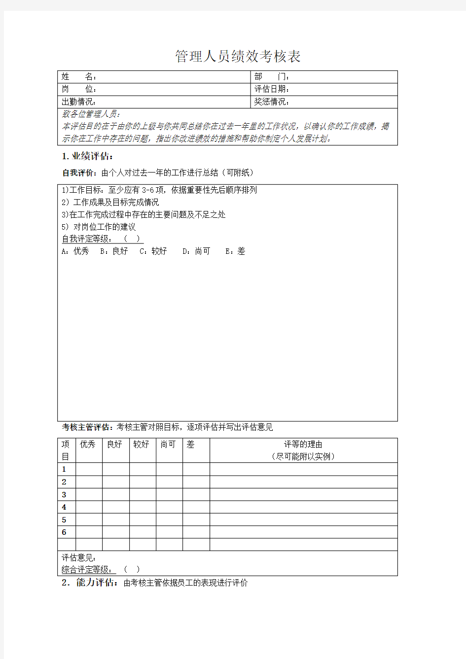 管理人员绩效考核表表格范文格式