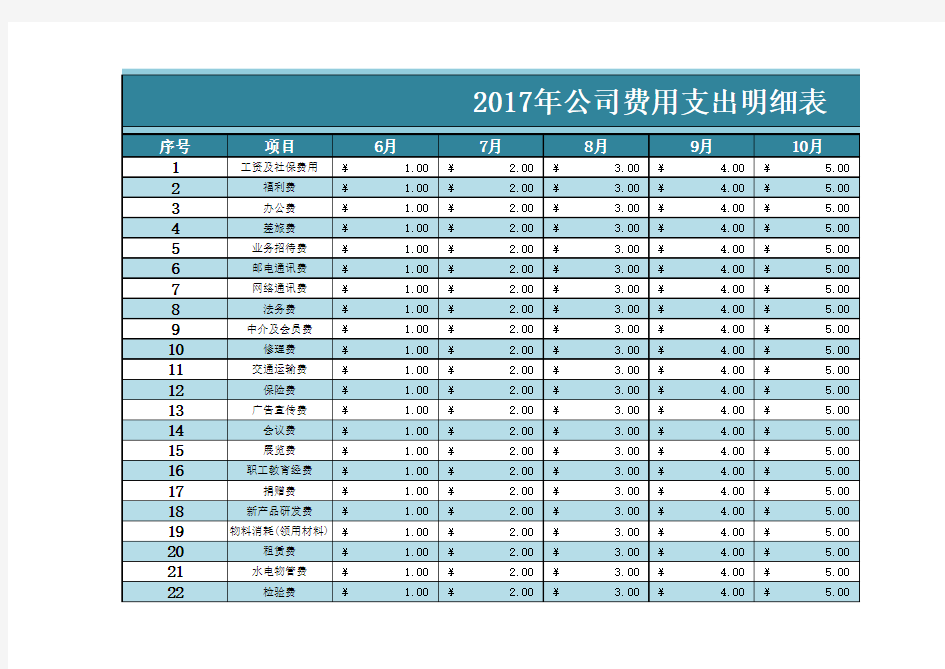 费用支出明细表Excel模板