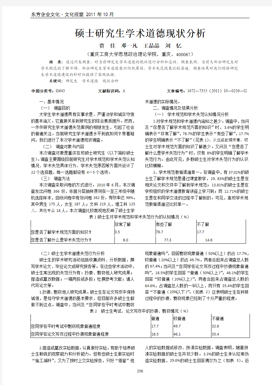 硕士研究生学术道德现状分析