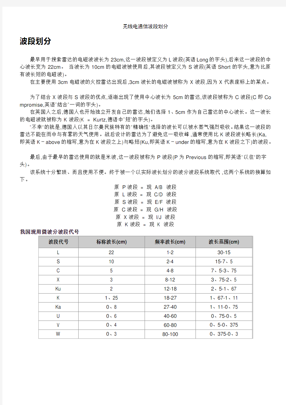 无线电通信波段划分