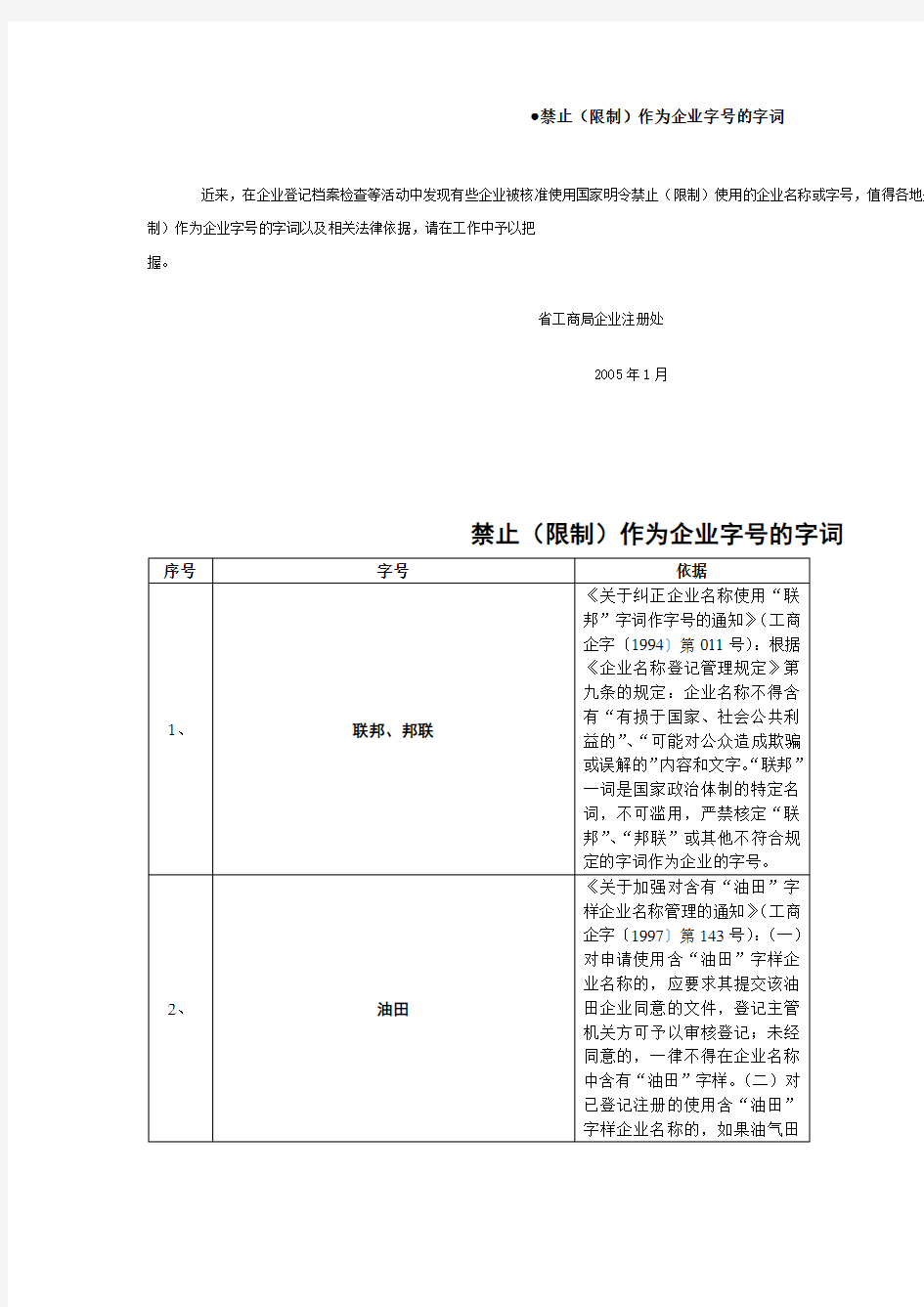 ●禁止(限制)作为企业字号的字词