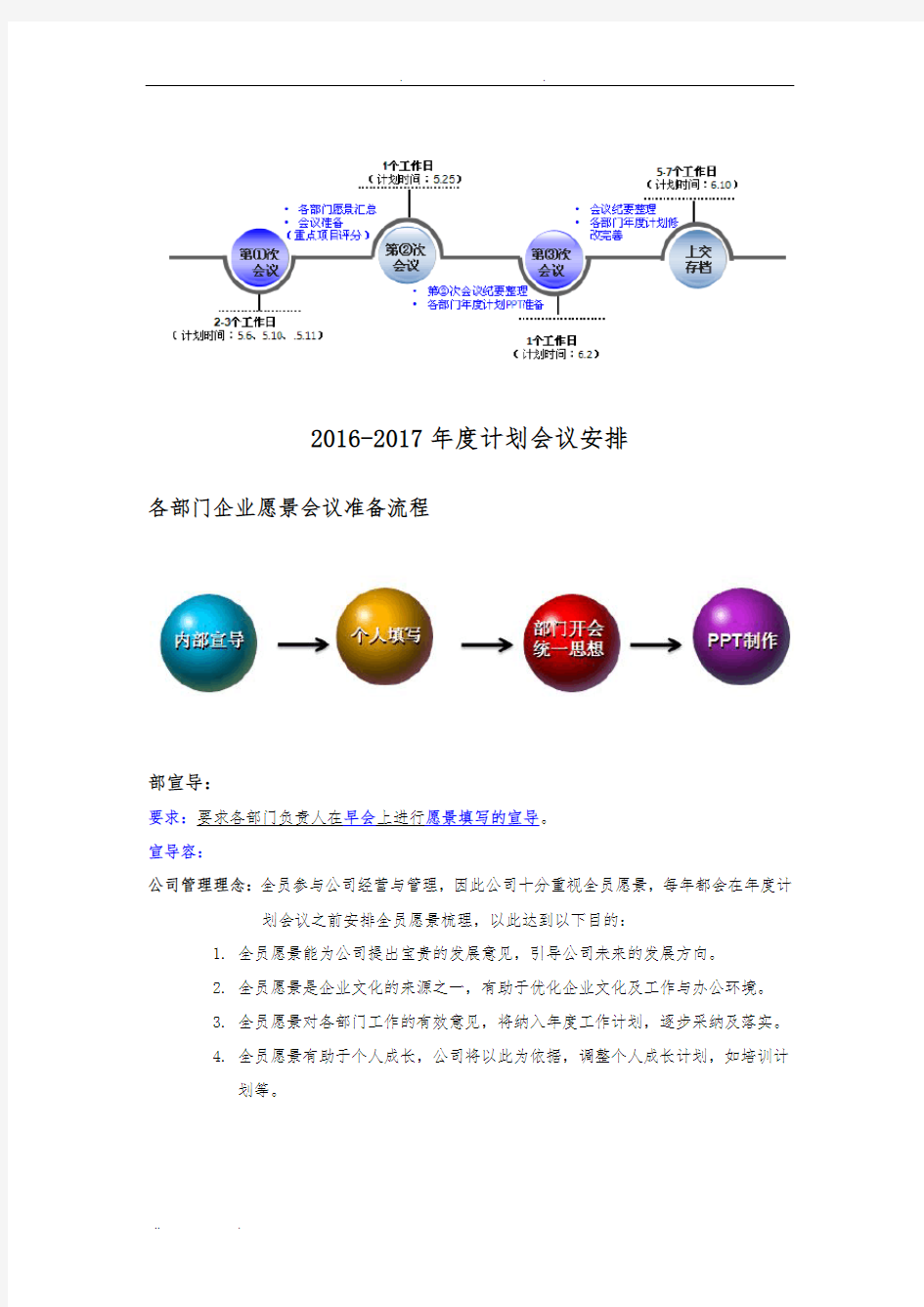 年度会议计划方案