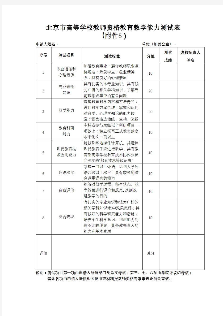 北京市高等学校教师资格教育教学能力测试表【模板】