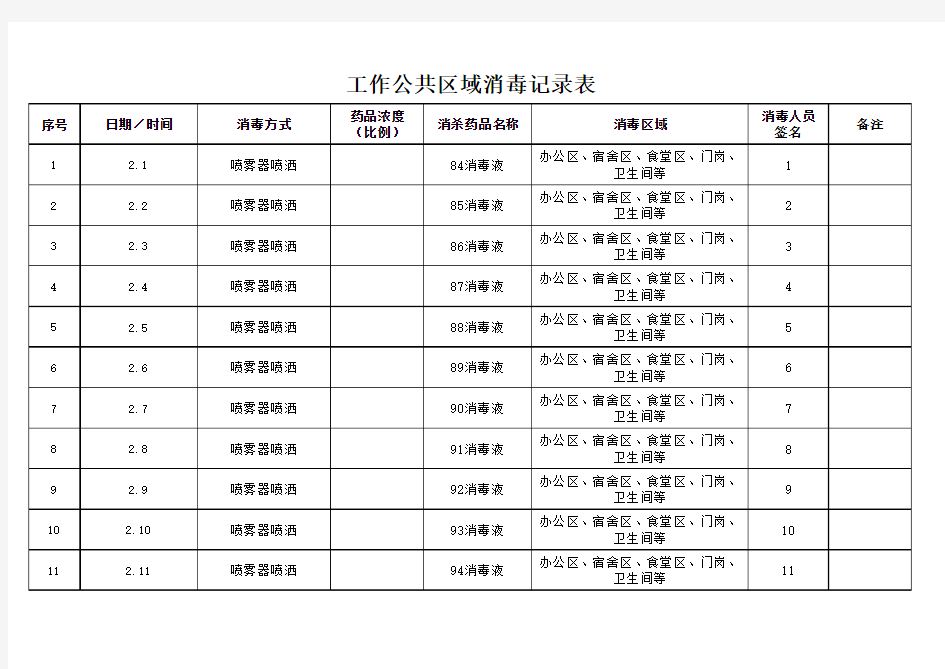 工作公共区域消毒记录表