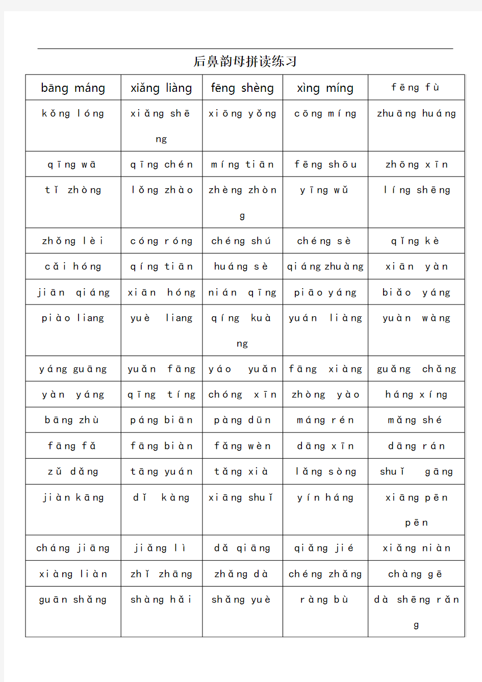 前后鼻韵母拼读练习