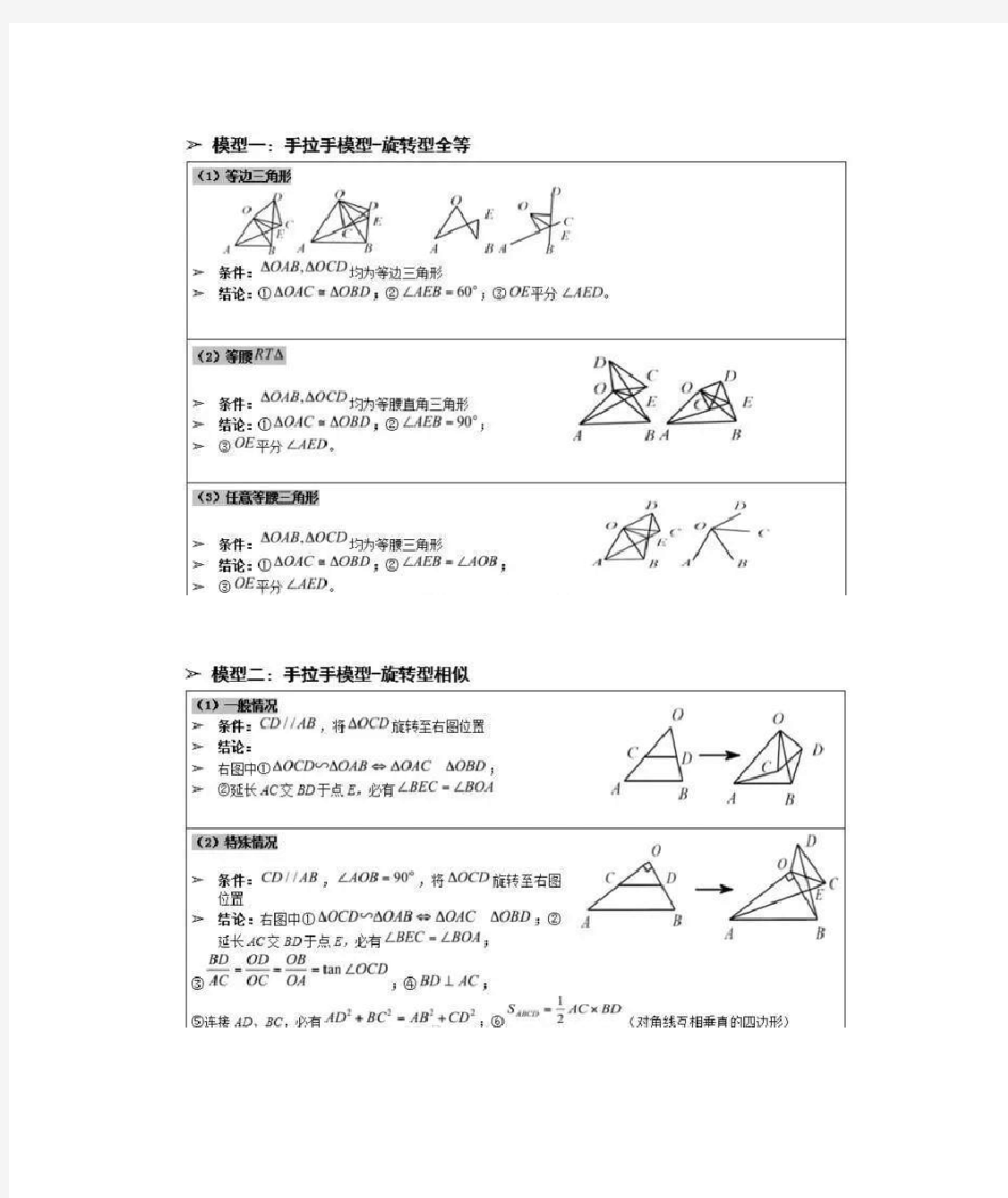 初中数学：经典几何模型大汇总