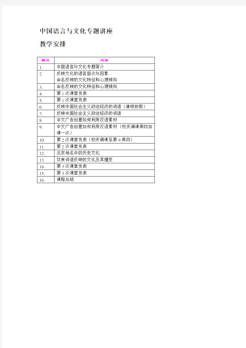 中国语言与文化专题讲座教学安排