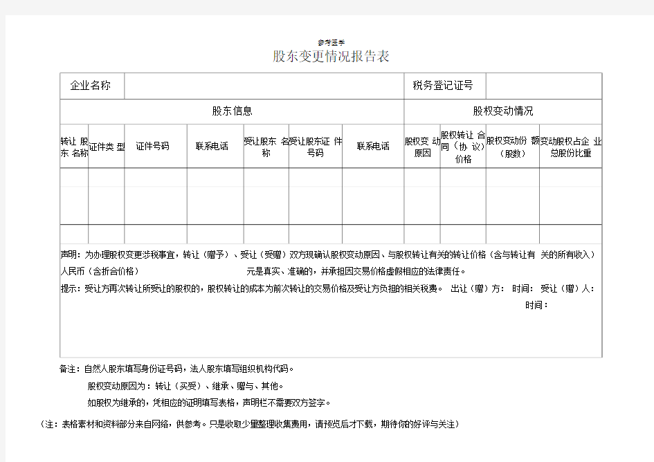 股东变更情况报告表