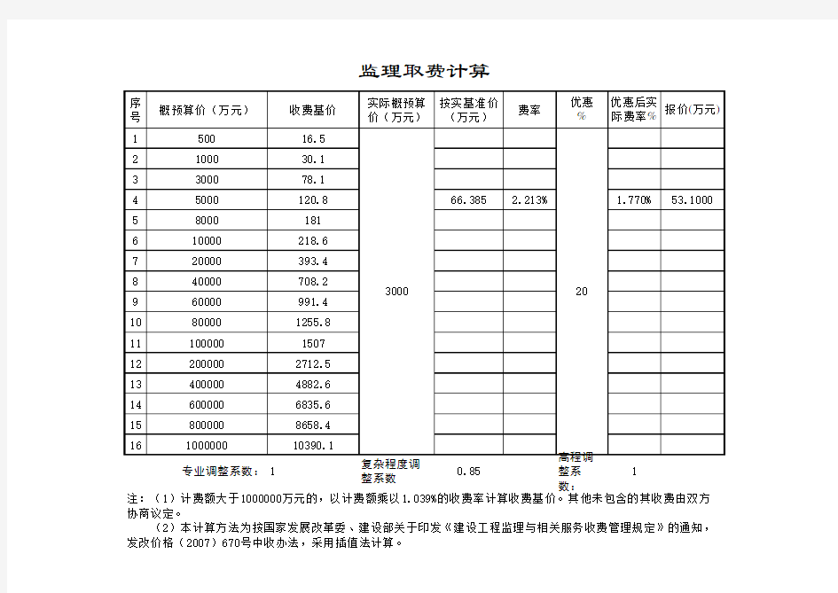 概算二类费-工程建设监理费自动计算表格-发改[2007]670号