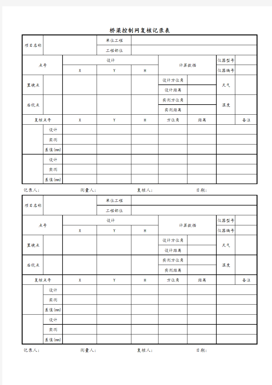 控制网复核记录表