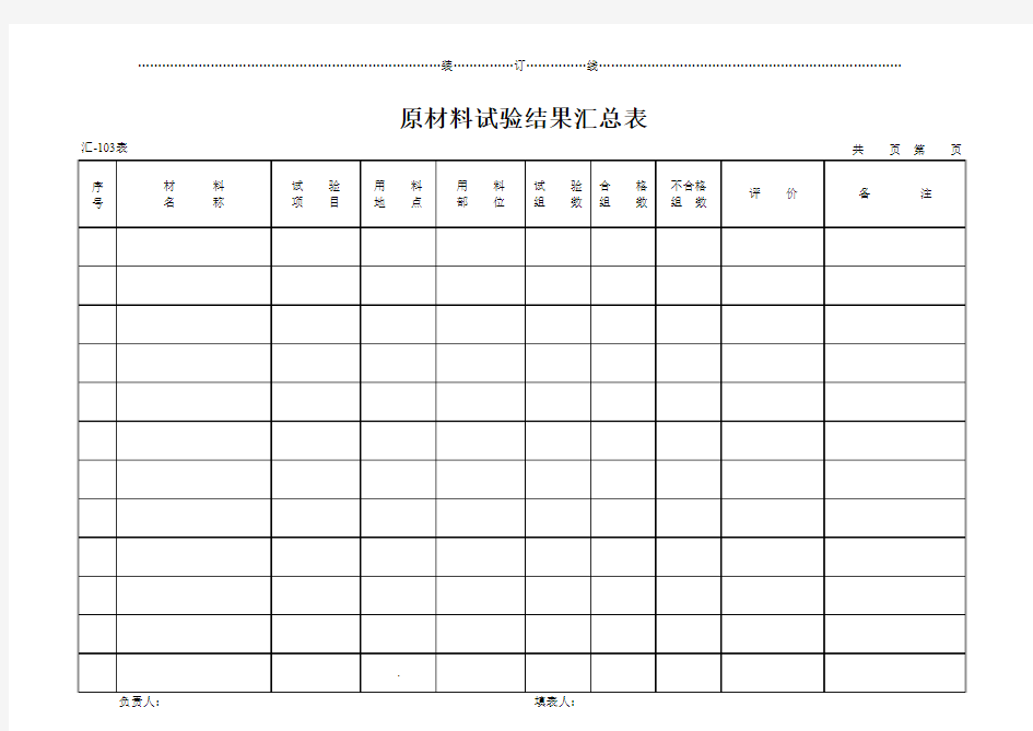 公路工程汇总表-原材料试验结果汇总表