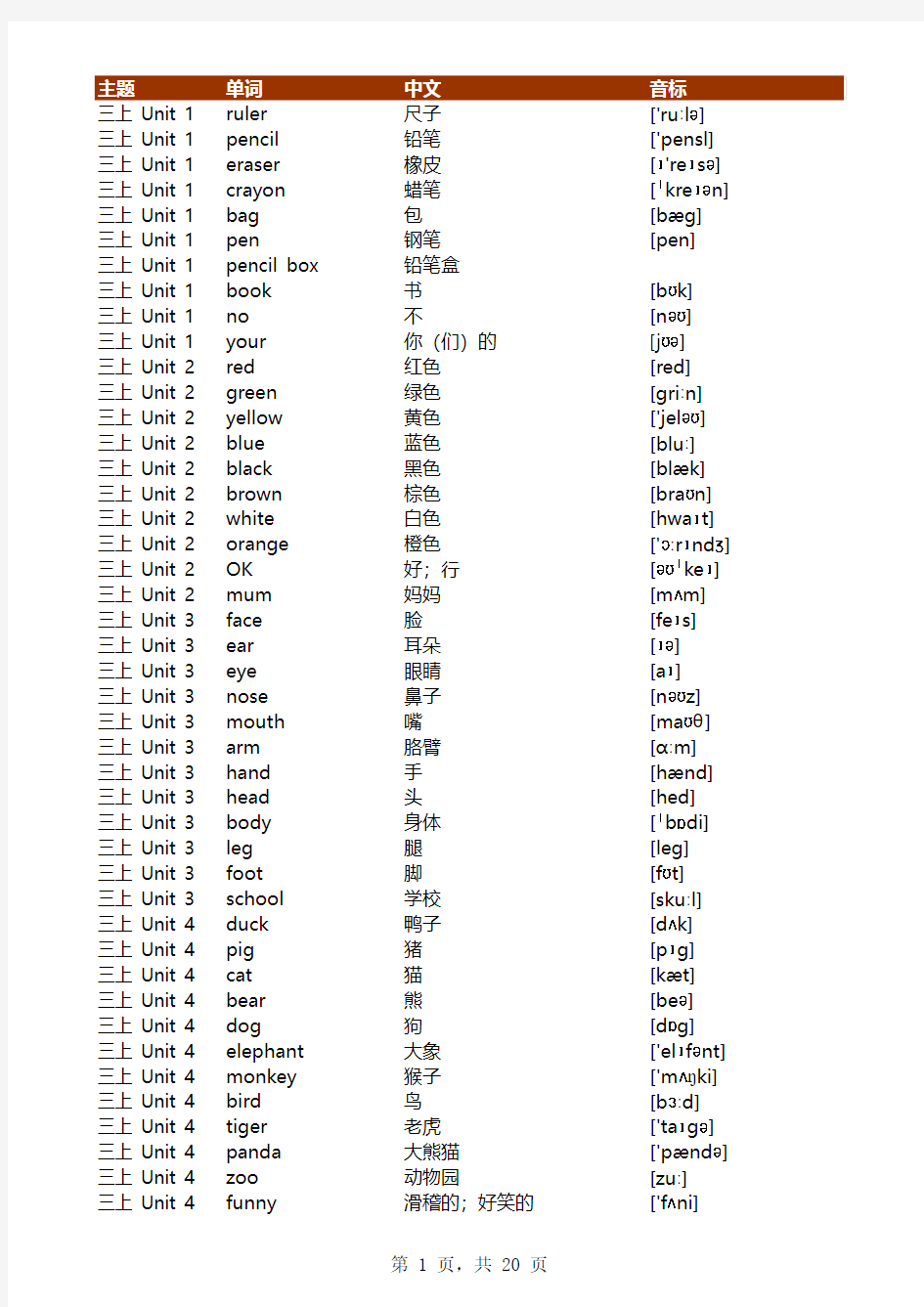 人教版PEP小学英语三起单词表