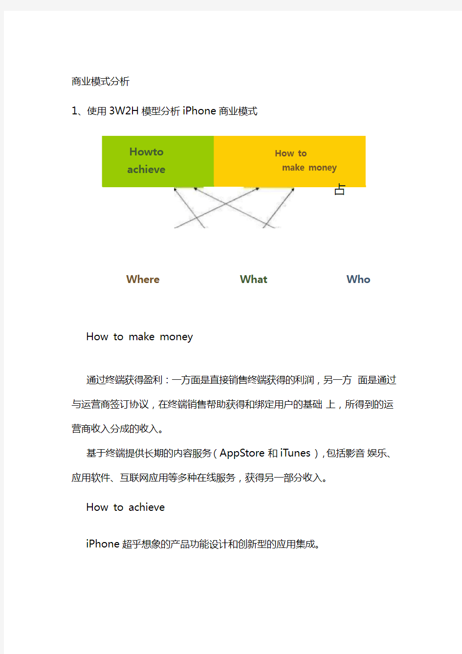 苹果公司商业模式的分析