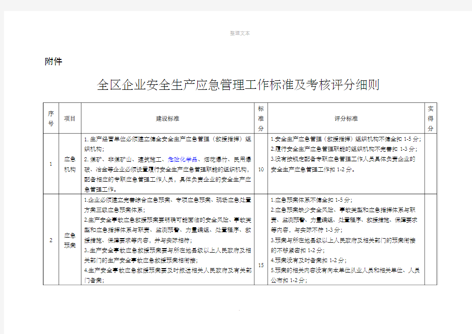 应急管理工作标准及考核评分细则