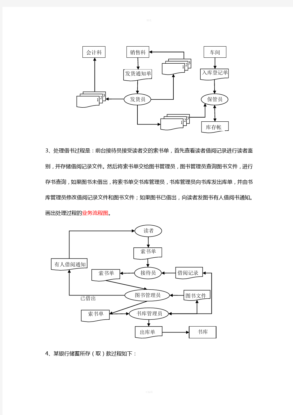 管理信息系统数据流程图的画法