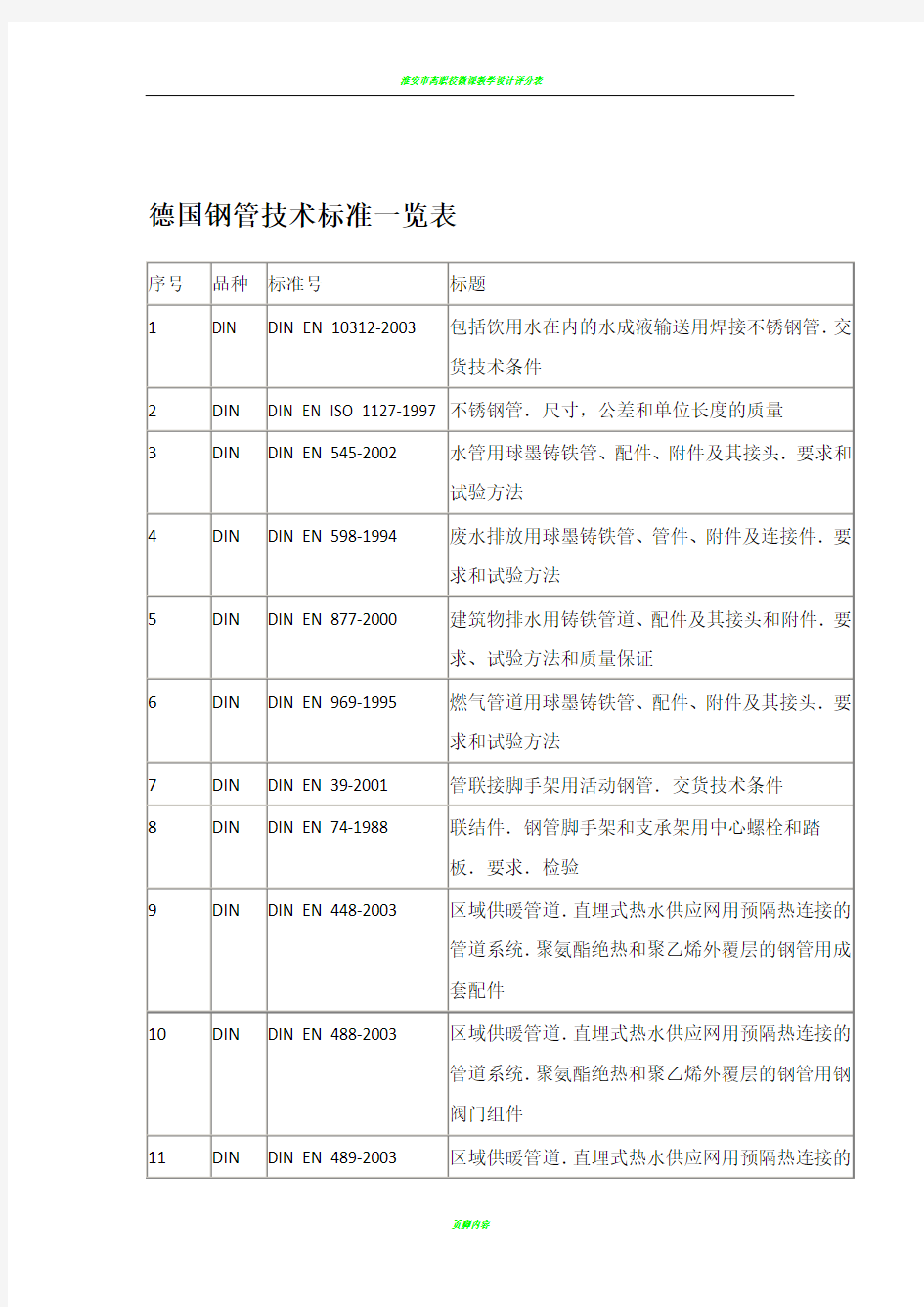 德国钢管技术标准一览表