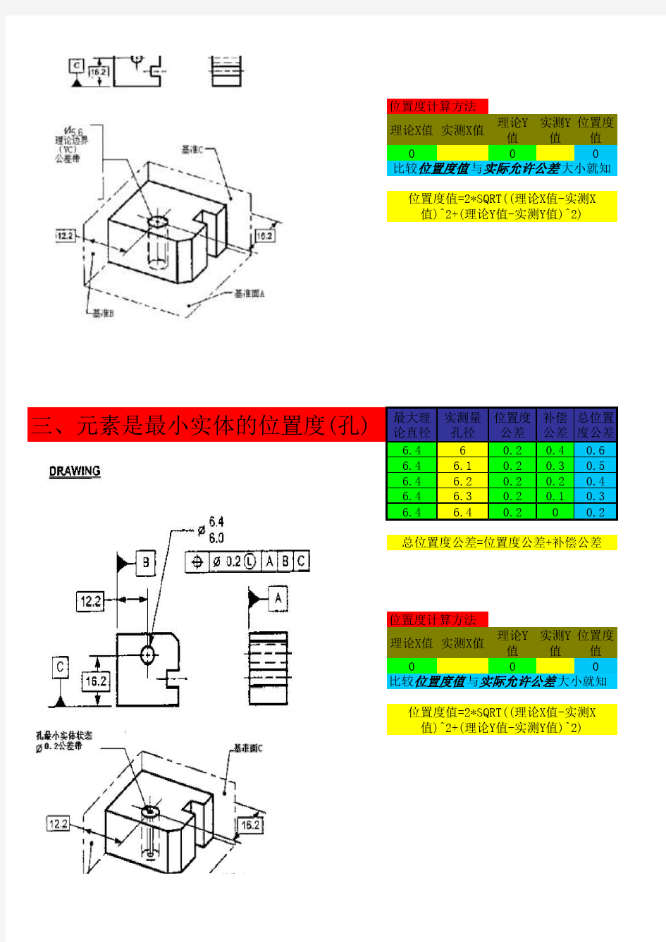 最大最小实体计算公式