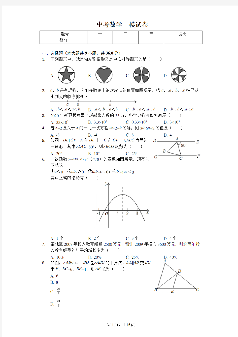 2020年安徽省中考数学一模试卷 