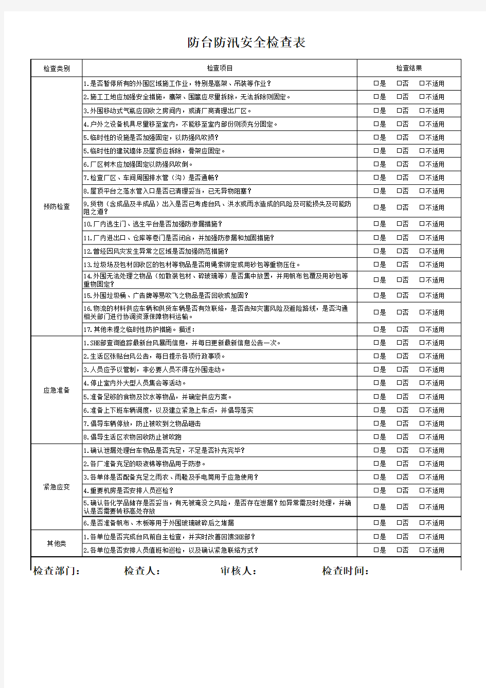 防台防汛安全检查表