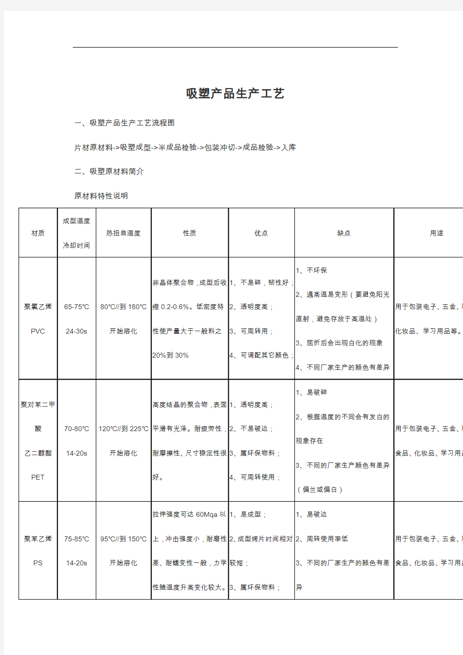 吸塑的生产工艺设计(详细版)